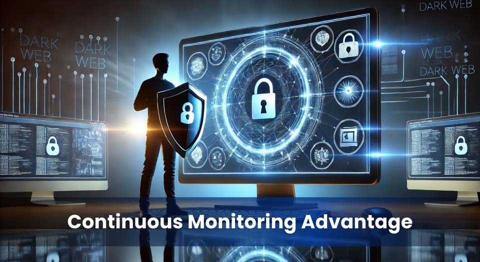 A cybersecurity professional stands in front of a large digital screen displaying a glowing security lock, symbolizing continuous monitoring and protection against cyber threats. The background features interconnected digital elements, including "Dark Web" references, data streams, and security icons, representing proactive threat detection and real-time monitoring.
