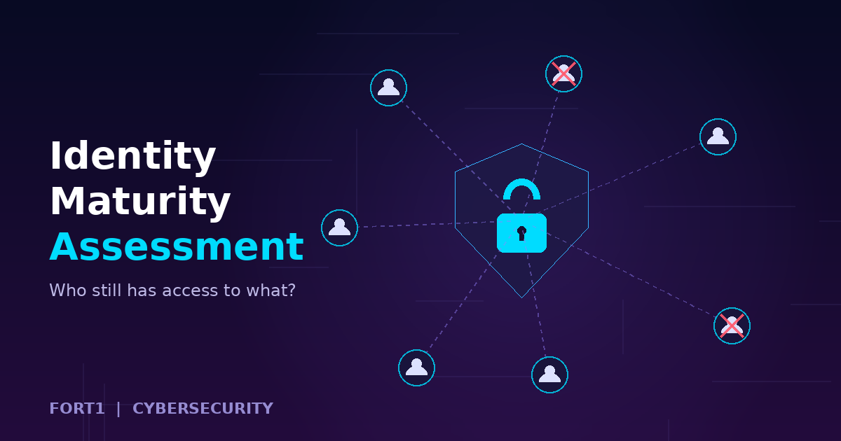 Identity Sprawl: Why Australian Businesses Need an Identity Maturity Assessment in 2026